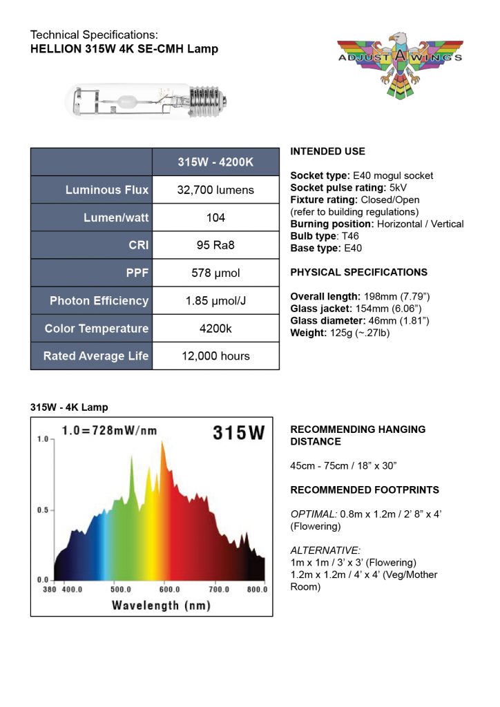 HELLION SE CMH 315W 4K LAMP