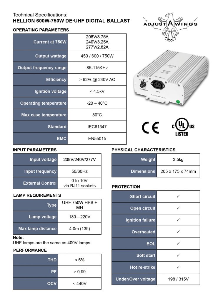 Adjustawings HELLION 600W